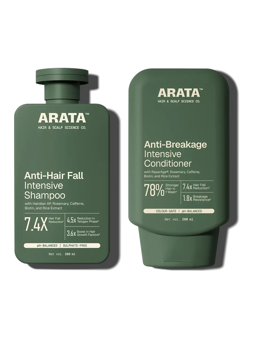 Arata - Anti-Hair Fall Shampoo & Anti-Breakage Conditioner Combo