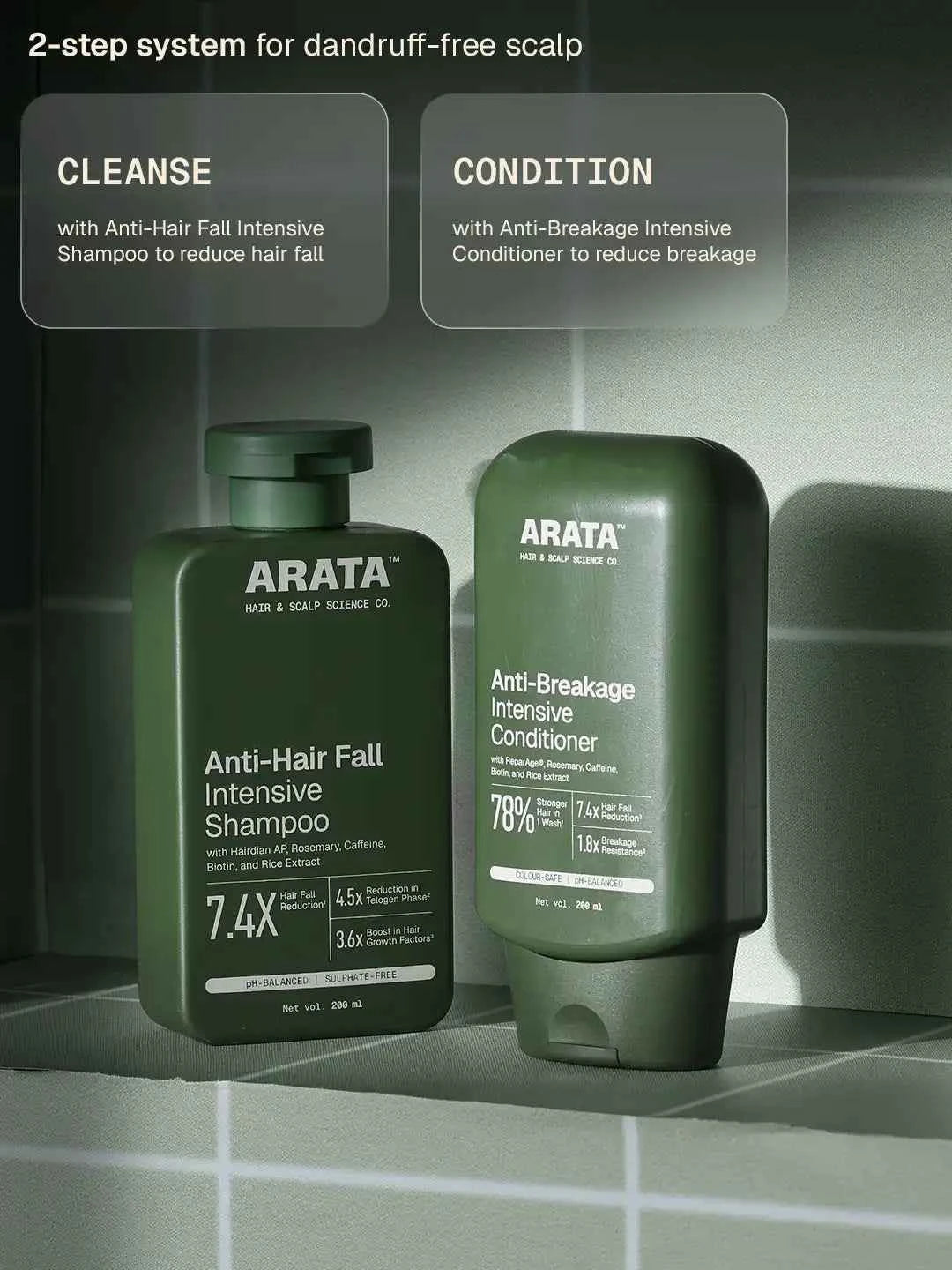 Arata - Anti-Hair Fall Shampoo & Anti-Breakage Conditioner Combo