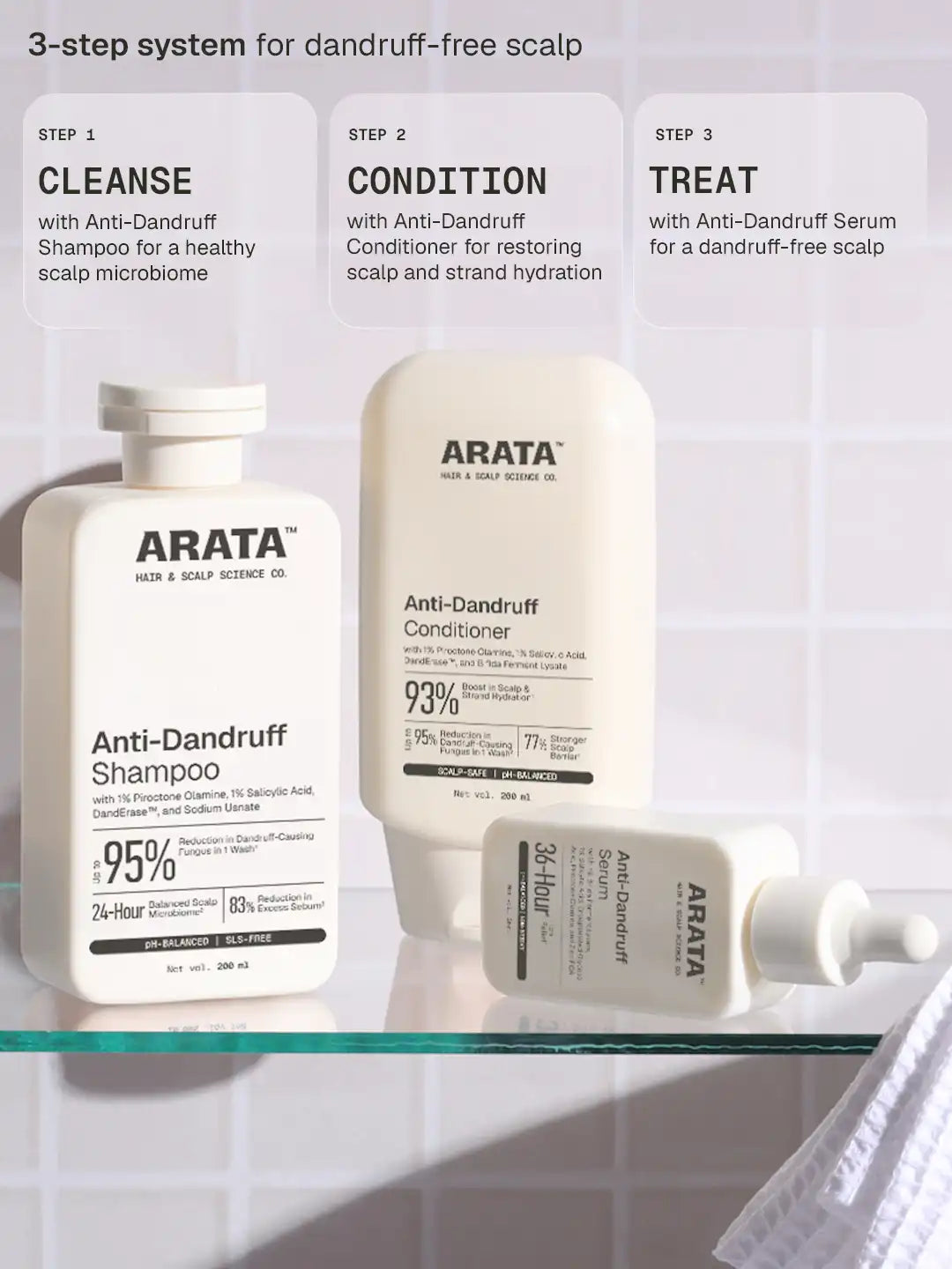 Arata - Anti-Dandruff Shampoo 200ml – how it works