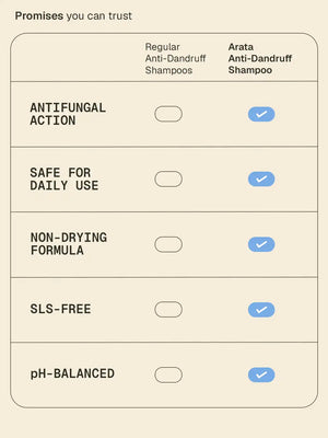 Arata - Anti-Dandruff Shampoo 200ml – how to use