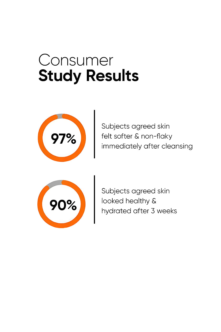 Minimilist - Aquaporin Booster 5% Cleanser-100ml - Zilion