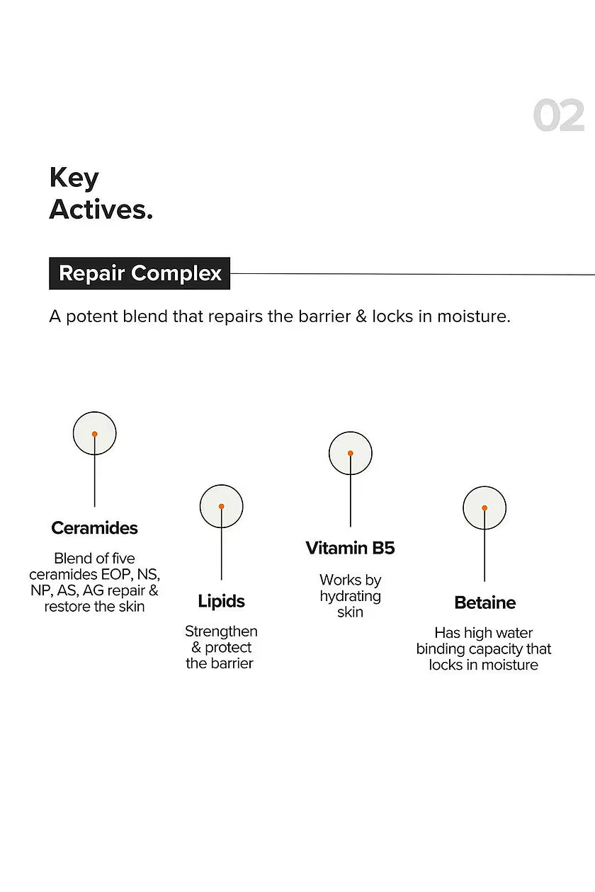 Minimilist - B12 + Repair Complex 5.5% Face Moisturizer-50G - Zilion