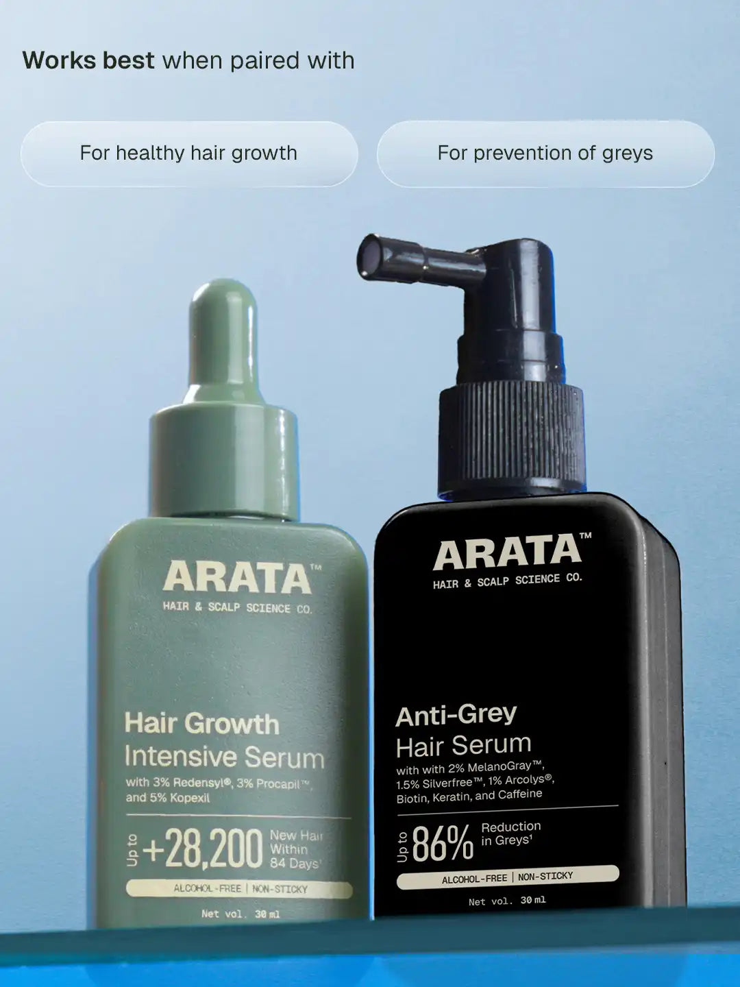 Arata - Hair Growth Intensive Serum 30ml & Derma Roller Combo – how to use the roller