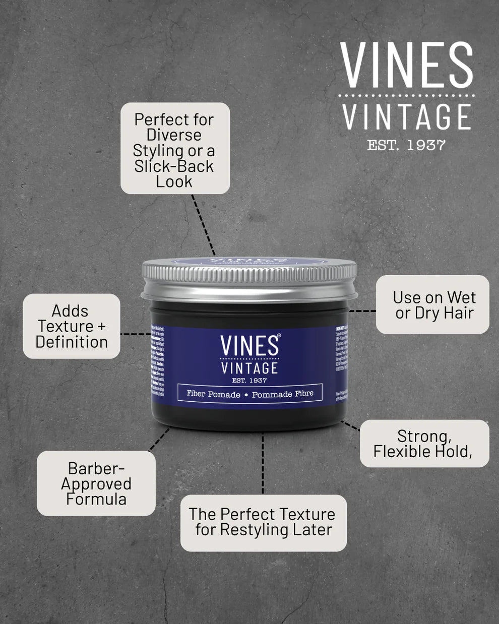 Vines Vintage - Fiber Pomade 125ml