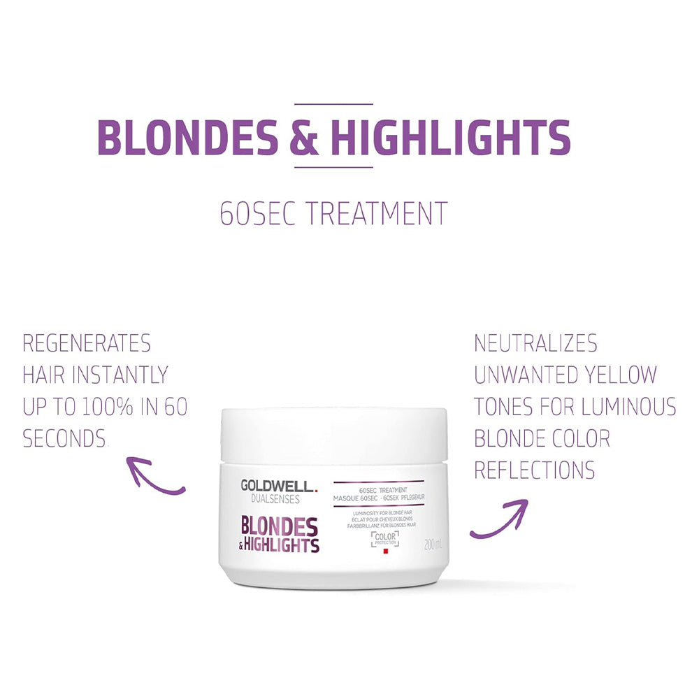 Goldwell - Blonde & Highlights 60sec Treatment 200ml – product view 2