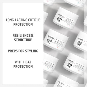 Goldwell - Bond Pro 60Sec Treatment 200ml – product view 4