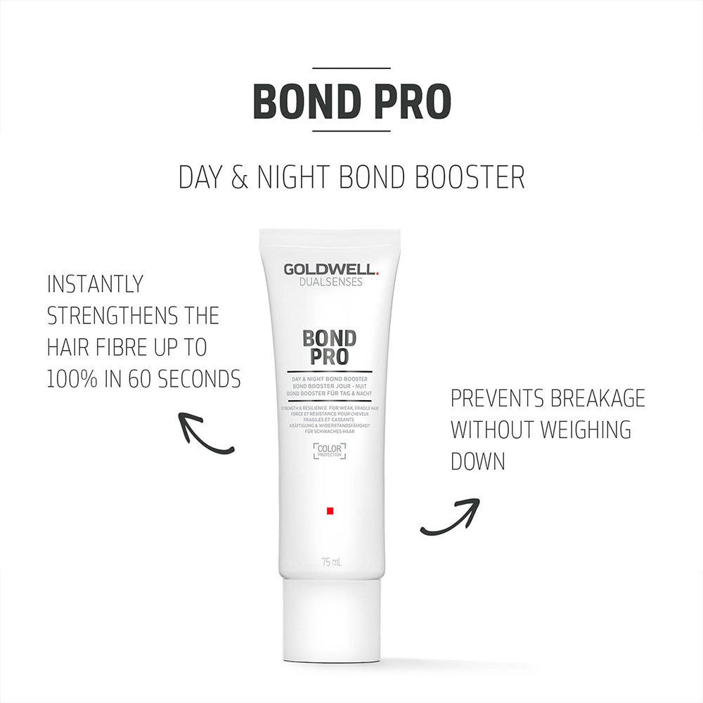 Goldwell - Bond Pro Day & Night Bond Booster 75ml – product view 2