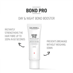 Goldwell - Bond Pro Day & Night Bond Booster 75ml – product view 2