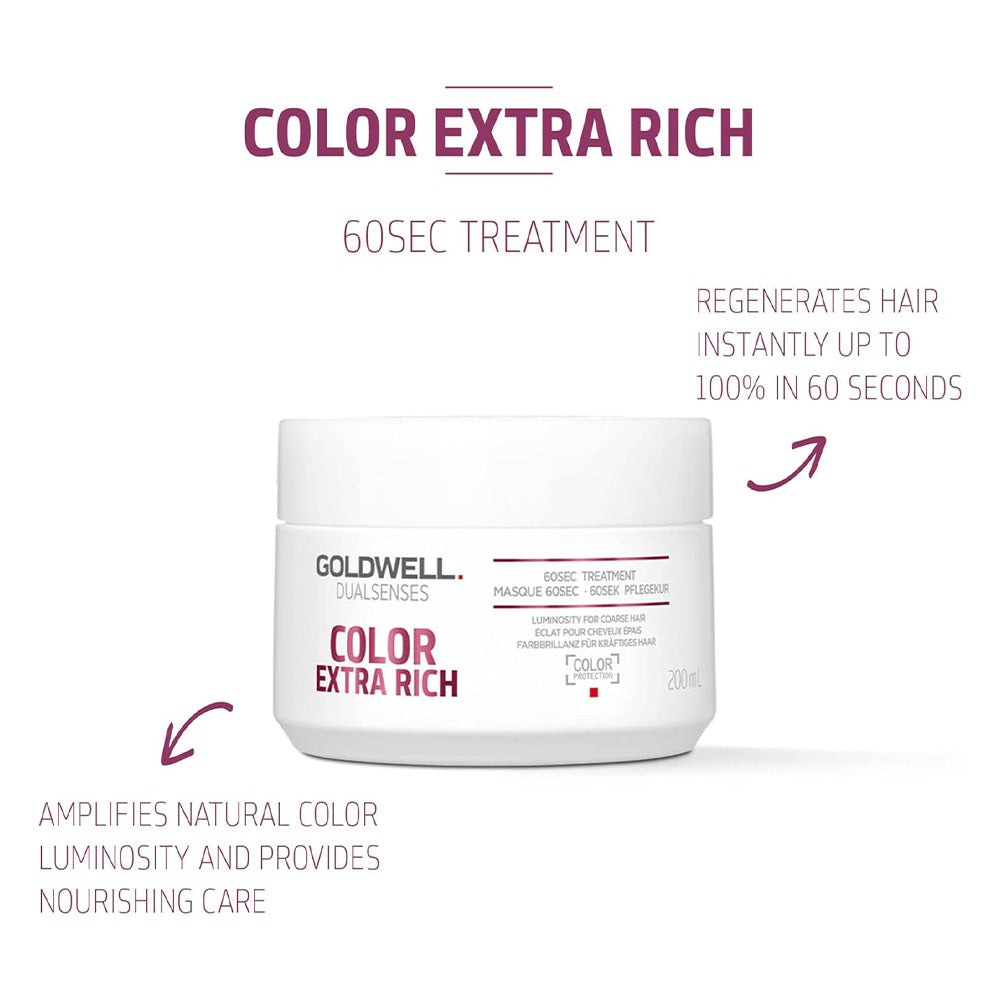 Goldwell - Color Extra Rich 60sec Treatment 200ml – product view 2