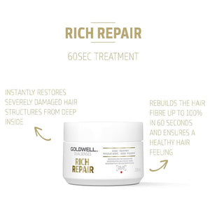Goldwell - Rich Repair 60sec Treatment 200ml – product view 2