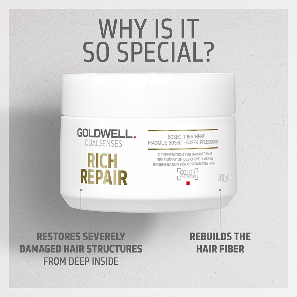Goldwell - Rich Repair 60sec Treatment 200ml – product view 3