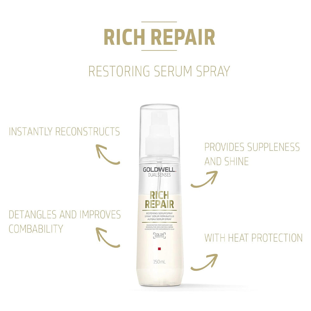 Goldwell - Rich Repair Restoring Serum Spray 150ml – product view 3