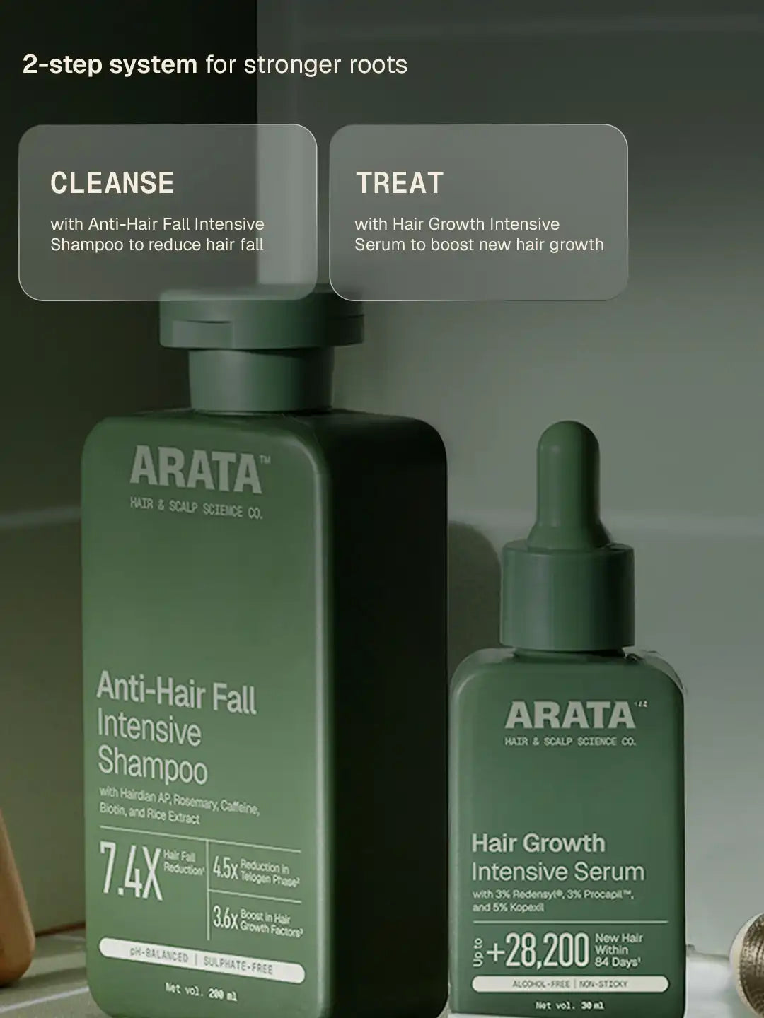 Arata - Hair Growth Intensive Serum 30ml Pack of 3 + Anti-Hair Fall Shampoo 200ml – how to use