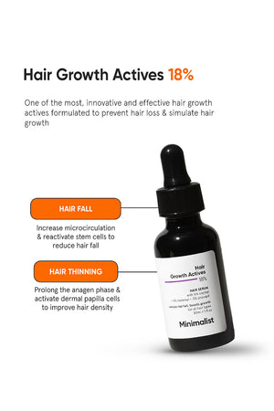 Minimilist - Hair Growth Actives 18% Hair Serum 30ml - Zilion