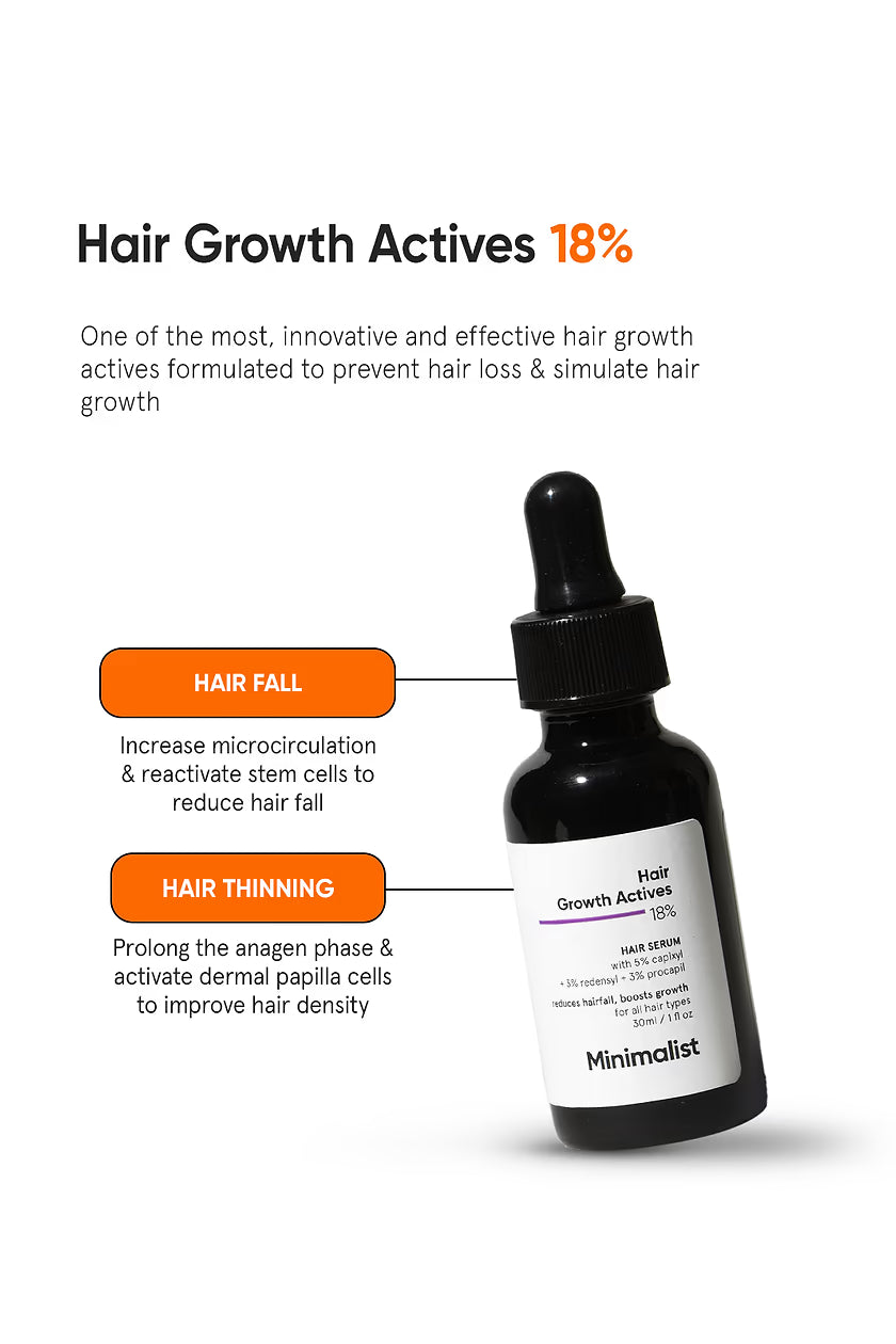 Minimilist - Hair Growth Actives 18% Hair Serum 30ml - Zilion