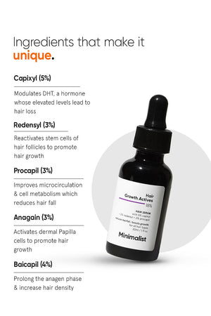 Minimilist - Hair Growth Actives 18% Hair Serum 30ml - Zilion