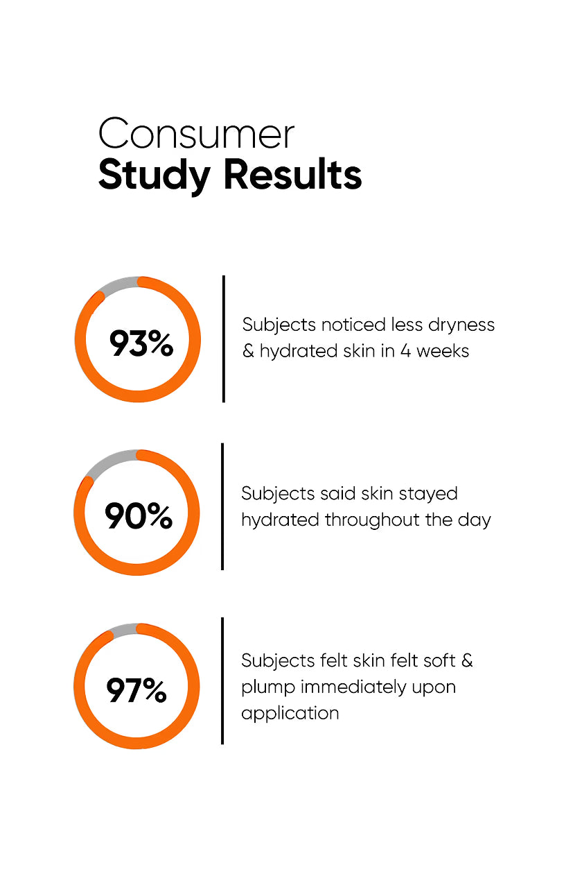 Minimilist - Hyaluronic + PGA 2% Face Serum 30ml - Zilion