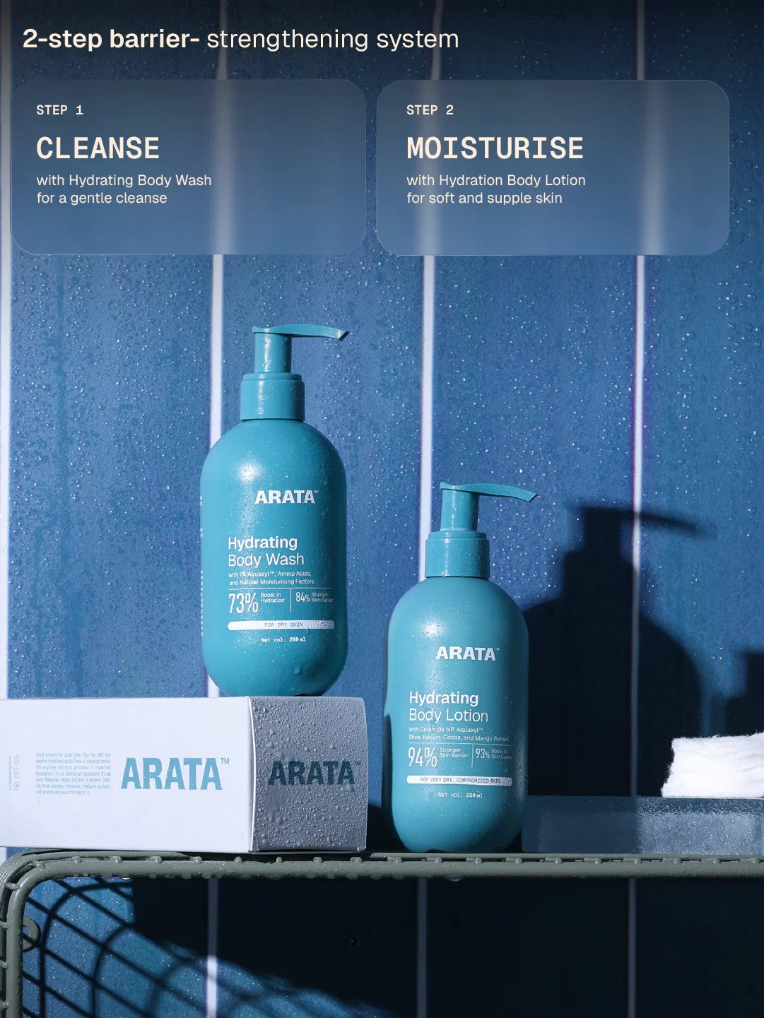 Arata - Hydrating Body Lotion 250ml – how it works