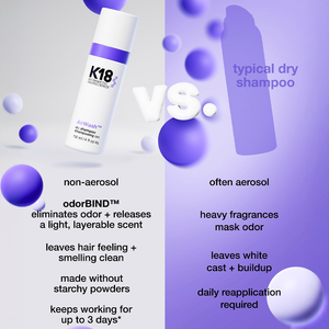 K18 - AirWash Dry Shampoo 118ml – product view 4