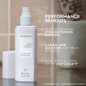 Kerasilk - Flat Iron Spray 75ml – product view 2
