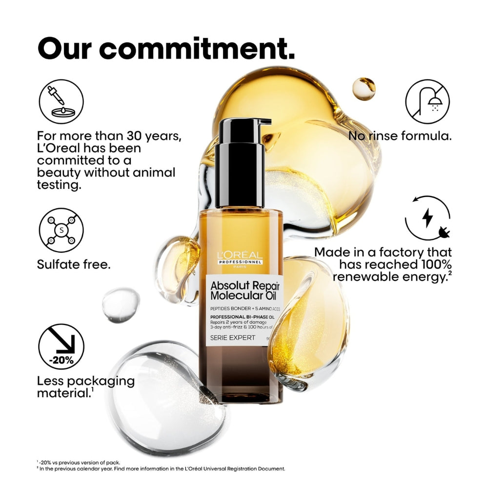 L'Oreal Professionnel - Absolut Repair Molecular Oil 30ml – product details