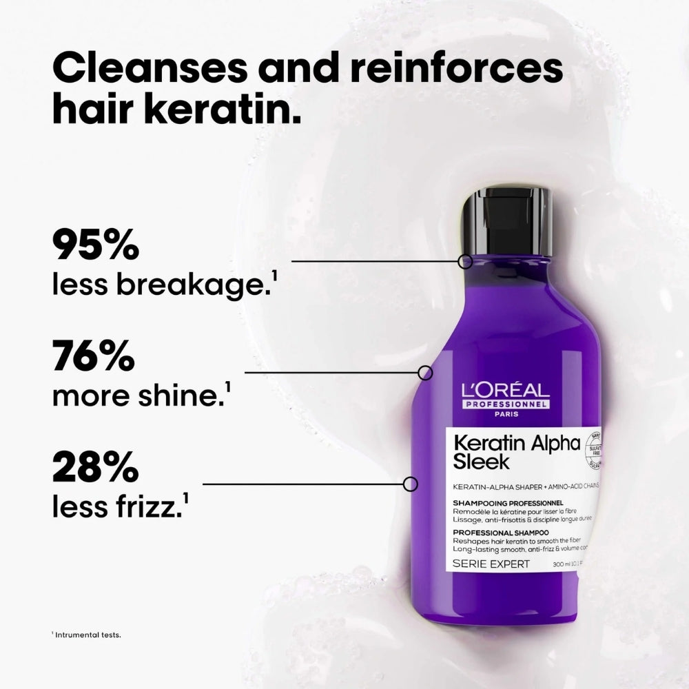 L'Oreal Professionnel - Keratin Alpha Sleek Shampoo 300ml – benefits