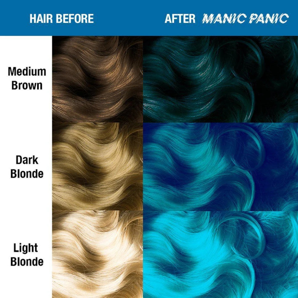 Manic Panic - Atomic Turquoise Amplified – product view 2