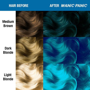 Manic Panic - Atomic Turquoise Amplified – product view 2