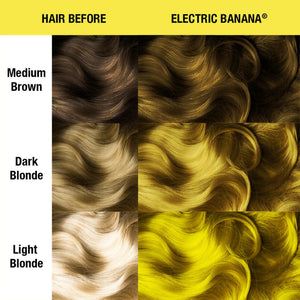 Manic Panic - Electric Banana Classic – product view 2