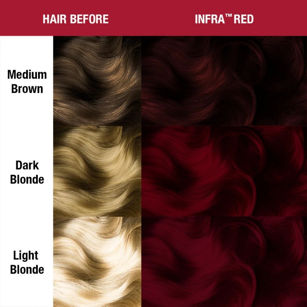 Manic Panic - Infra Red Classic – product view 2