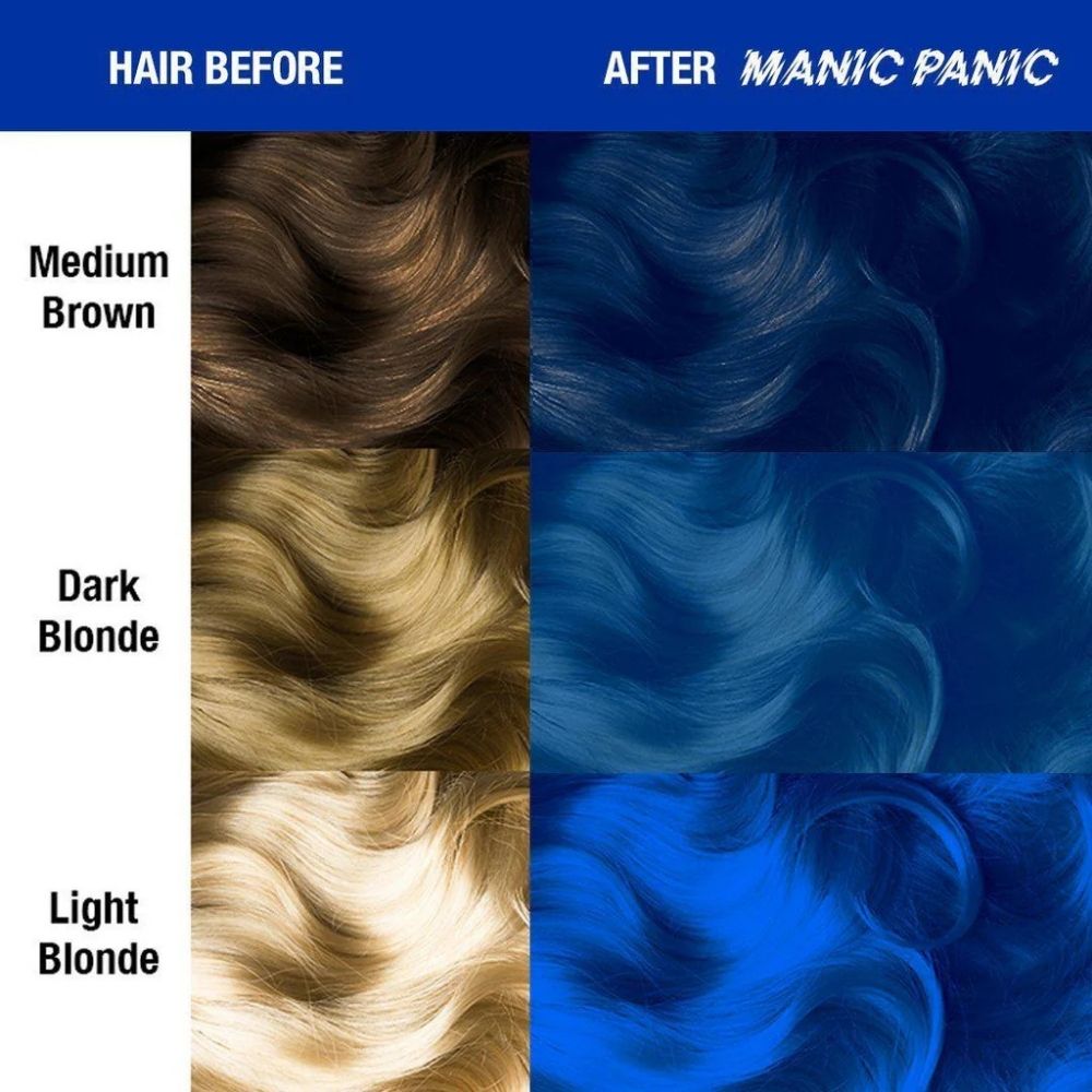 Manic Panic - Rockabilly Blue Classic – product view 2