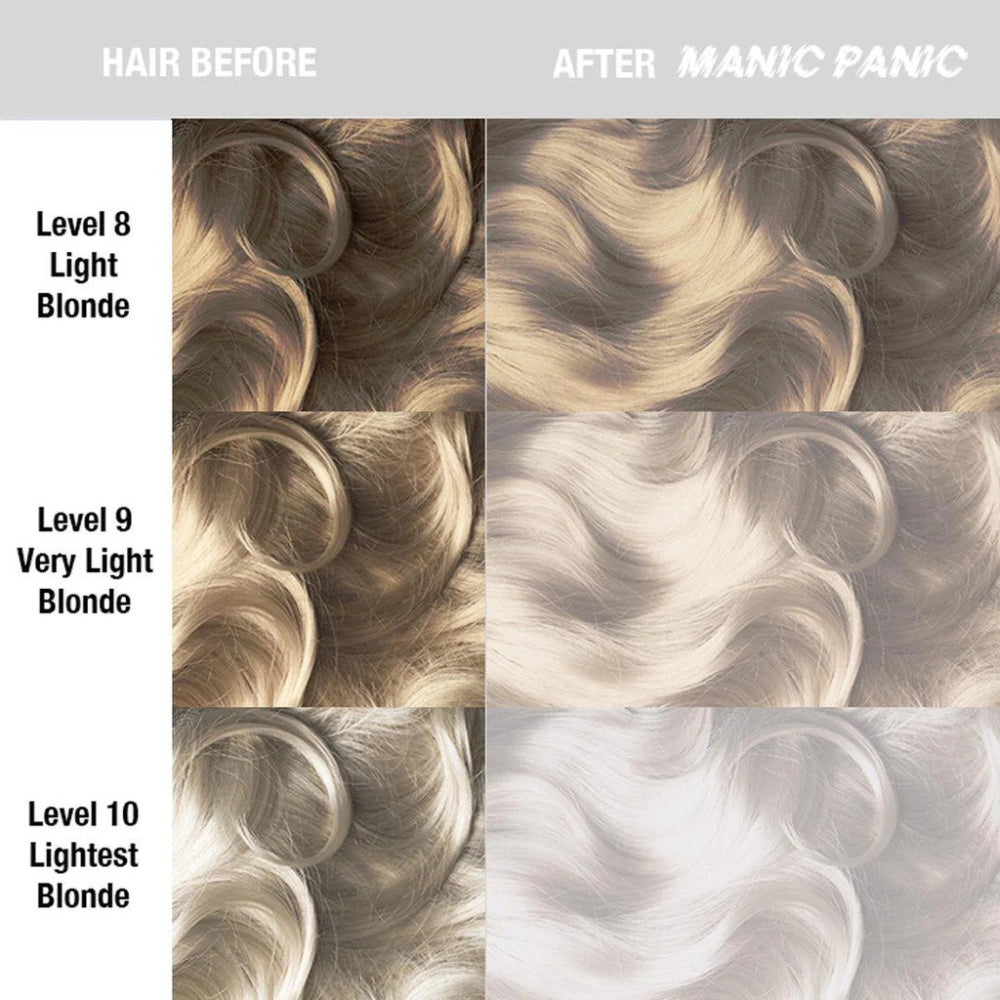 Manic Panic - Virgin Snow Amplified – product view 2