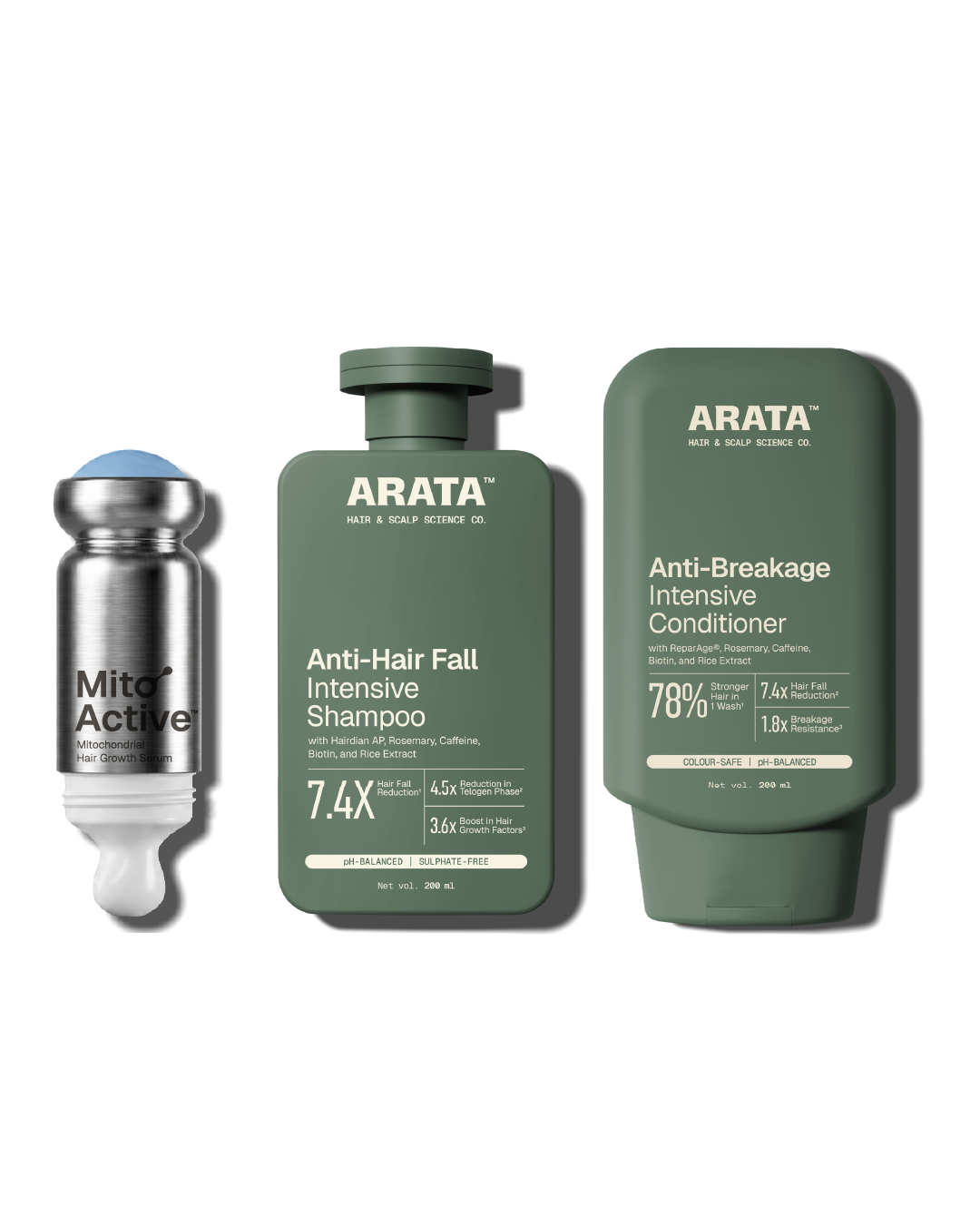Arata - MitoActive + Anti-Hair Fall Shampoo & Conditioner Combo – front of pack