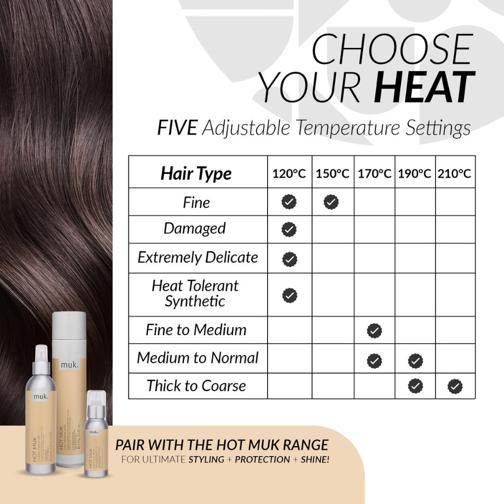 Muk Hair - Curling Wand 3 Barrels – features