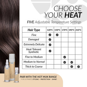 Muk Hair - Curling Wand 3 Barrels – features