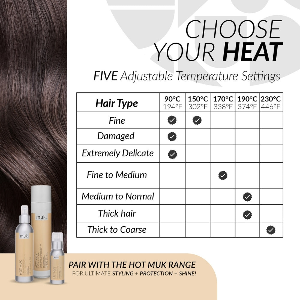 Muk Hair - Hot Paddle Hair Straightener Brush – features