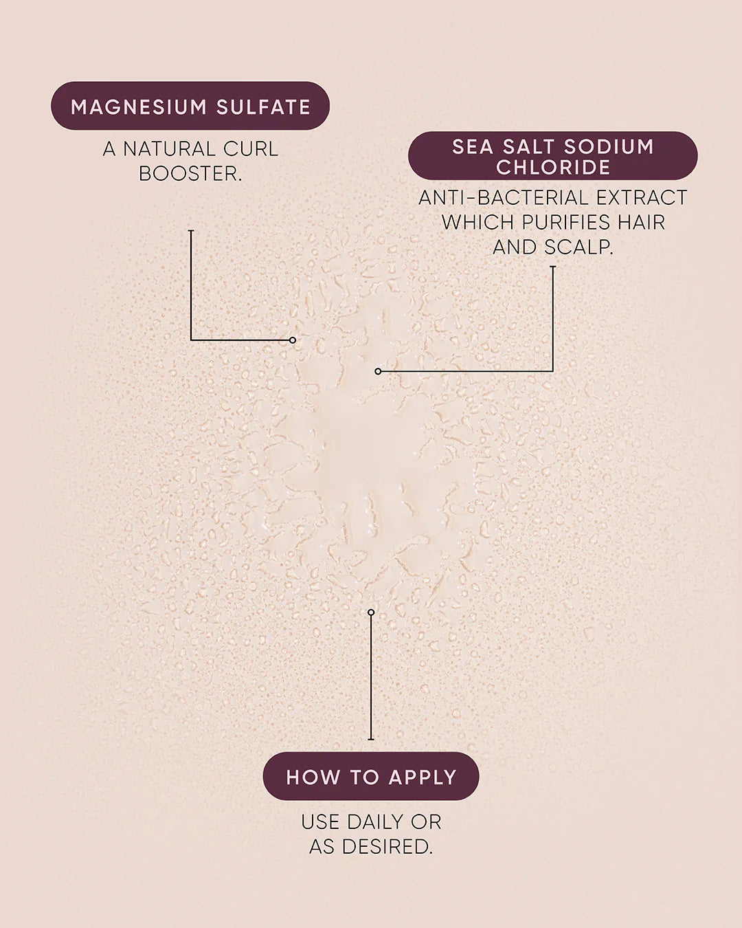 Nak Hair - Signature Sea Salt Mist 250ml