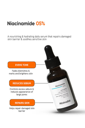 Minimilist - Niacinamide 5% Face Serum 30ml - Zilion