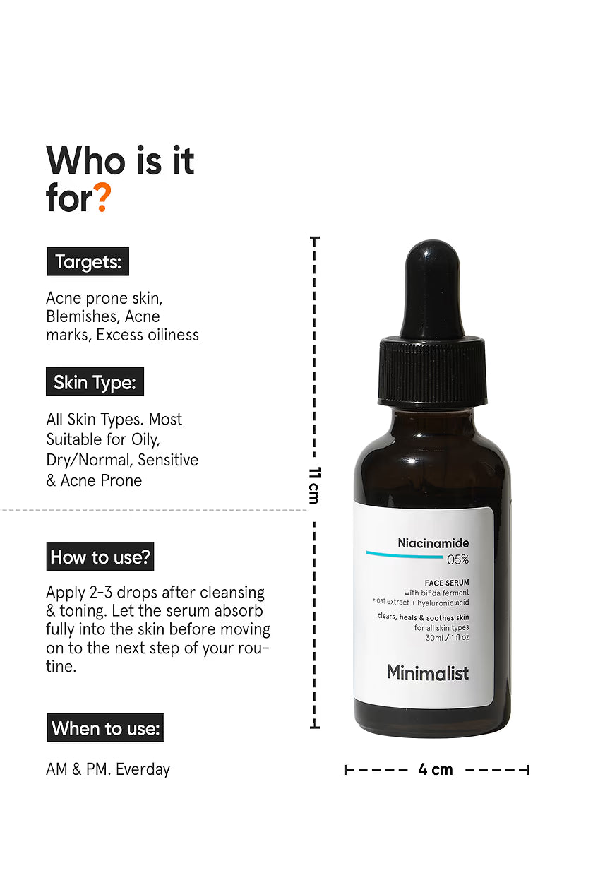 Minimilist - Niacinamide 5% Face Serum 30ml - Zilion