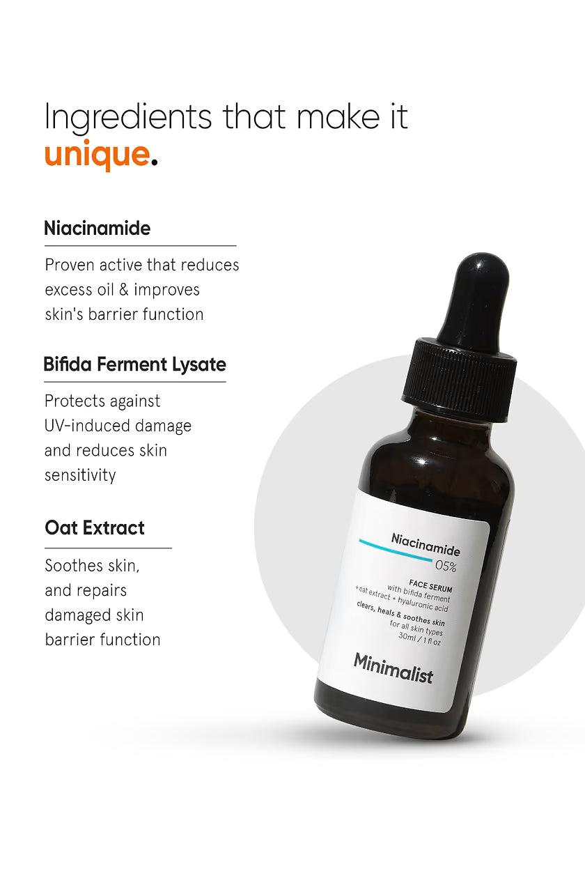 Minimilist - Niacinamide 5% Face Serum 30ml - Zilion