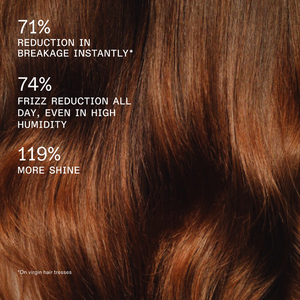 Olaplex - Rich Hydration Mask 200ml – product view 6
