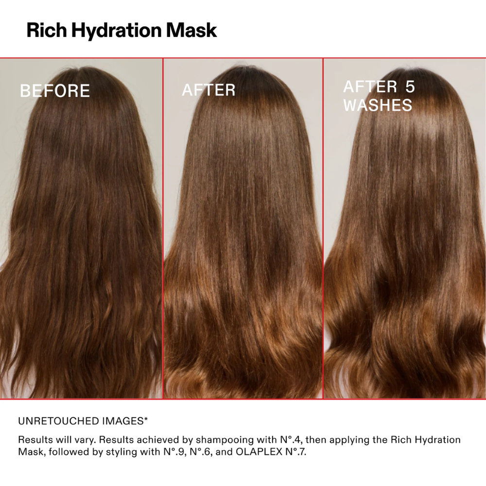 Olaplex - Rich Hydration Mask 200ml – pack details