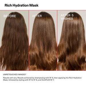 Olaplex - Rich Hydration Mask 200ml – pack details