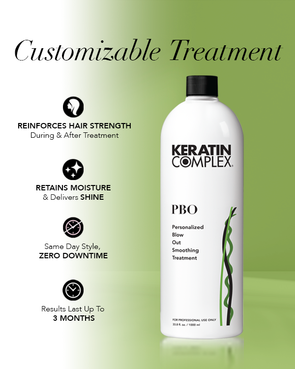 Keratin Complex - Personalised Blow Out Treatment Kit 1000ml