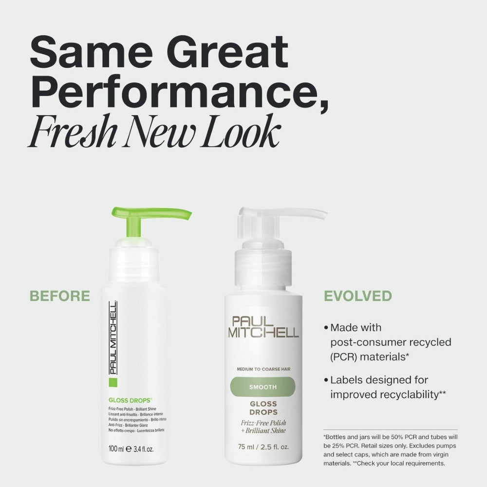 Paul Mitchell - Gloss Drops 75ml – alternate view