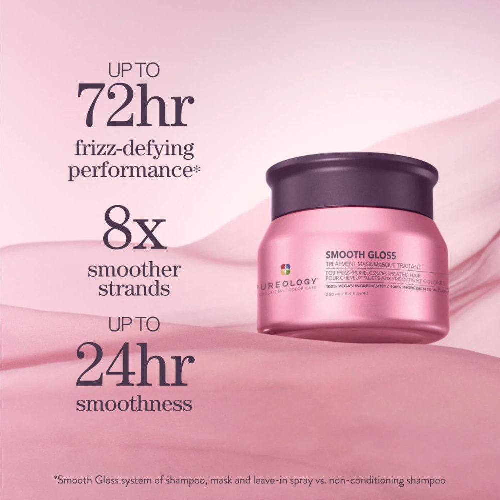 Pureology - Smooth Gloss Mask 250ml – benefits