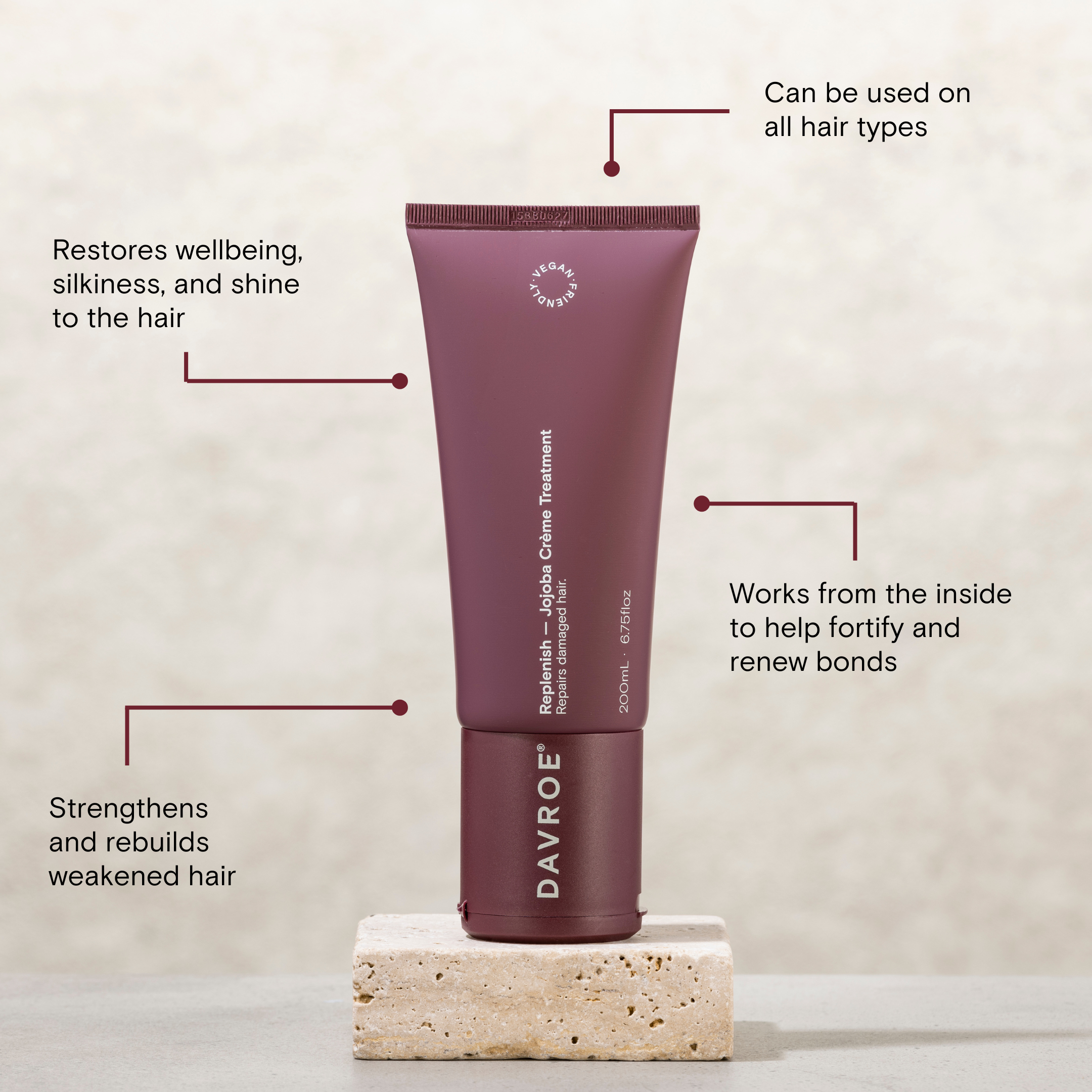 Davroe - Replenish Treatment 200ml