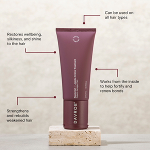 Davroe - Replenish Jojoba Creme Treatment 1000ml - Zilion