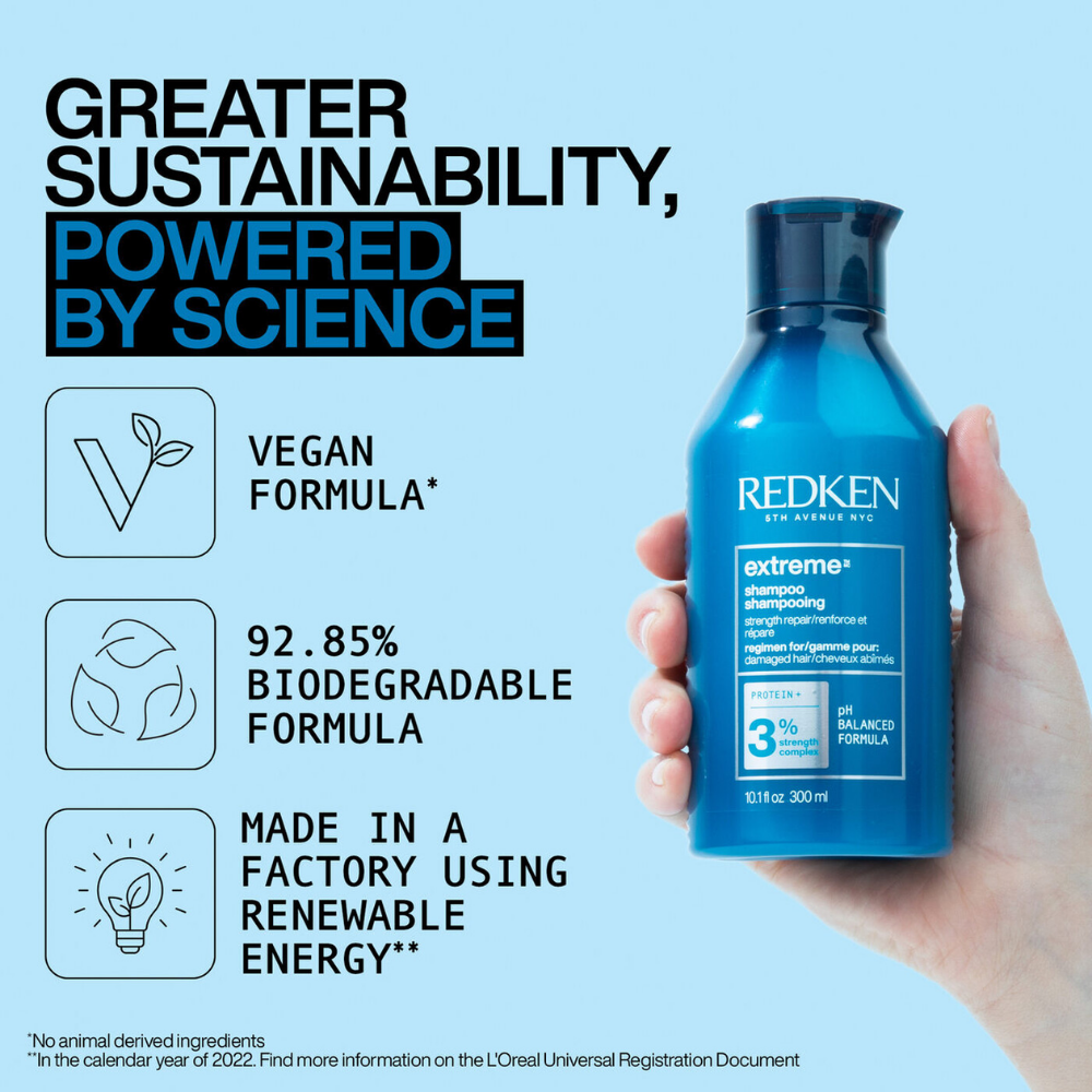 Redken - Extreme Shampoo 300ml – benefits