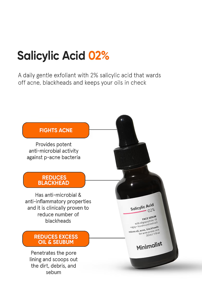 Minimilist - Salicylic Acid 2% Face Serum 30ml - Zilion